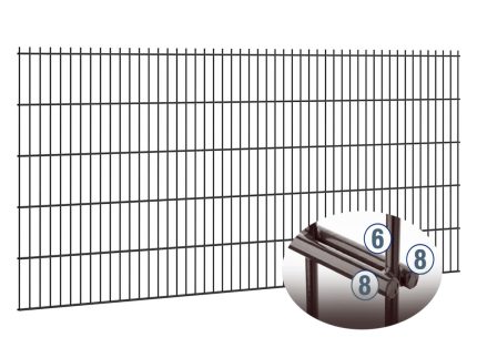 Et Panelhegn 2D EXTREME 8/6/8 mm, eller sort trådhegn, med et nærbillede, der fremhæver de detaljerede skæringspunkter for 8 mm ledningerne, markeret med numrene 6 og 8. Panelet er konstrueret med lodrette og vandrette ledninger at danne et nøjagtigt gittermønster.
