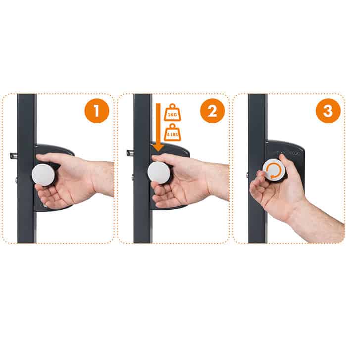 En trin-for-trin guide til at låse en dør op med KIDLOC - Børnesikret Låsehåndtag til Institutioner: Trin 1 viser en hånd, der holder den runde KIDLOC lås med en orange cirkel. Trin 2 viser vægt hængende fra låsen, hvilket symboliserer behovet for nedadgående tryk. Trin 3 angiver at dreje låsen med uret for at åbne.