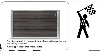 Billede af et sort komposit hegnspanel installeret med galvaniserede stolper og U-kanaler. Der er medfølgende dansk tekst, der beskriver produktet og montagevejledning. Til højre holder en silhuet af en person i jakkesæt et ternet flag højt.