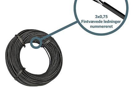 En spole af sort ZQUARE Kabel til LED-Lys-system er vist med en forstørret indsats, der viser tværsnittet af trådstrengene. Indlægget indeholder teksten "3x0,75 Fintvævede ledninger nummereret". Ideel til dit LED-Lys system.