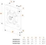 Isometrisk tegning af en Vægplade til hængsler - varmgalvaniseret, en firkantet flangemøtrik (hængselplade) med gevindhul og fire hjørnebolthuller, mærket A-F. Nedenfor er der en tabel for størrelserne M16 og M20 med tilsvarende mål for hver etiket.